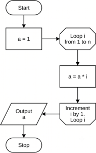 i789696