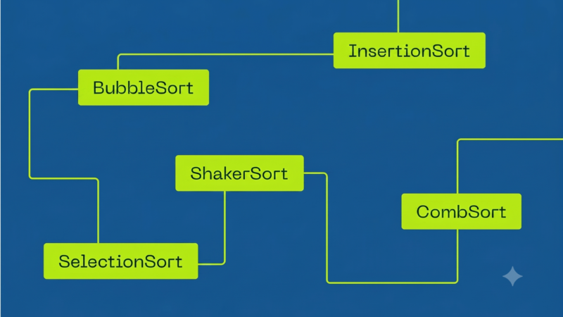 Sorting Algorithms in Programming: Types, Descriptions, and Comparisons