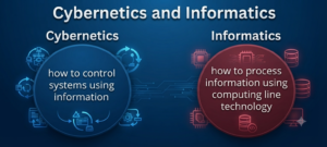 Cybernetics and informatics