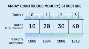 34534